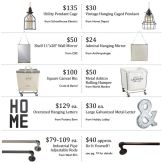 Splurge vs Save - At Home Magazine Feb. 2016